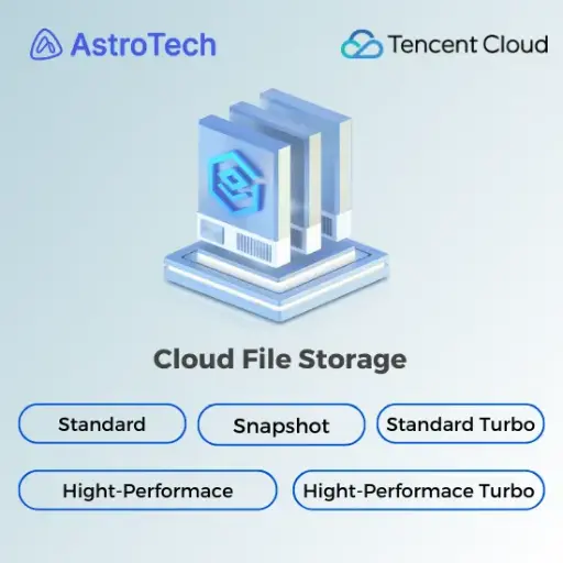 [A-TCL-FILESHARESMB01] Tencent Cloud File Storage Standard 1TB (Monthly)